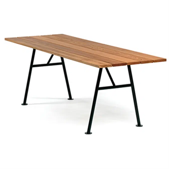 Alnön table