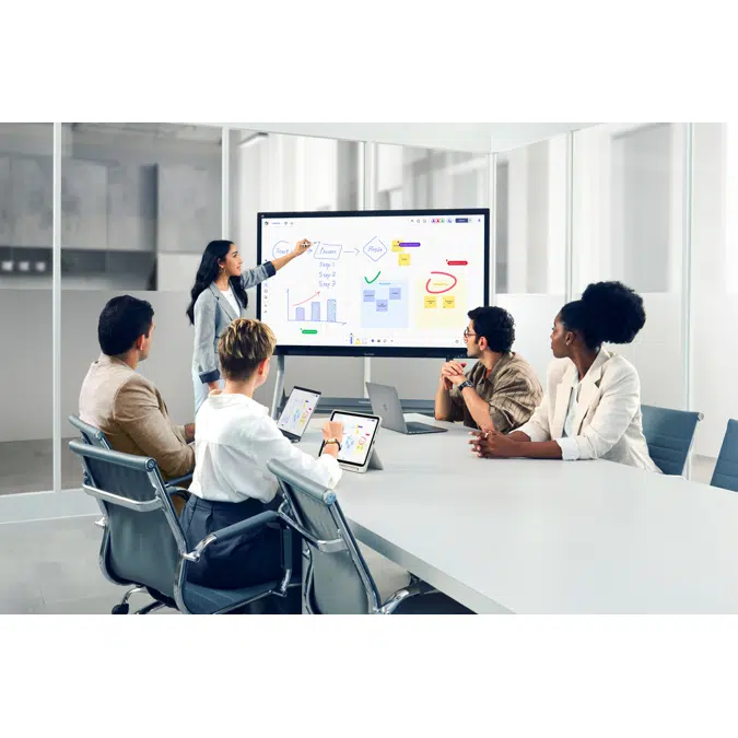 IFP8663-1C 86“ 4K PCAP Touch EDLA Certified Interactive Display