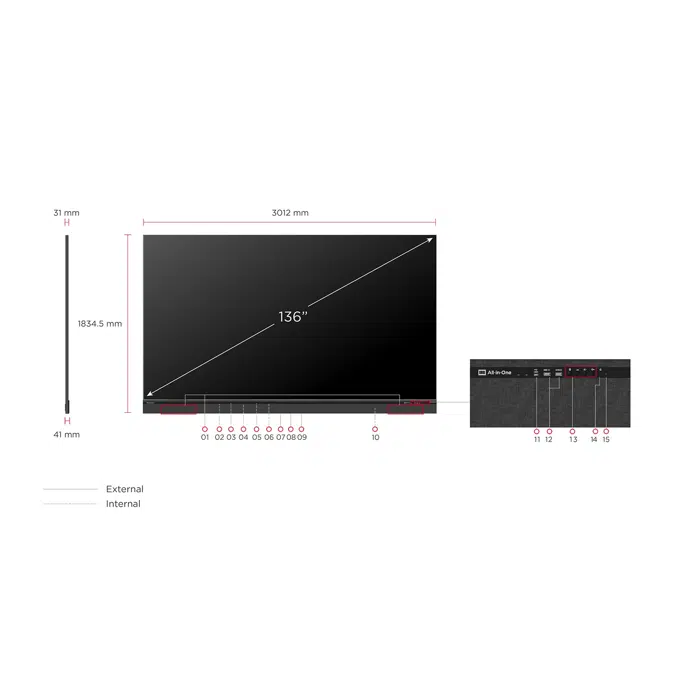 LDM136-151C 136” All-in-One Direct View LED Display