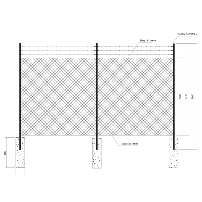 De-Fence Industry Chain-Link