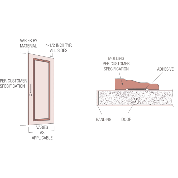 Applied Molding Doors - Restroom Partition