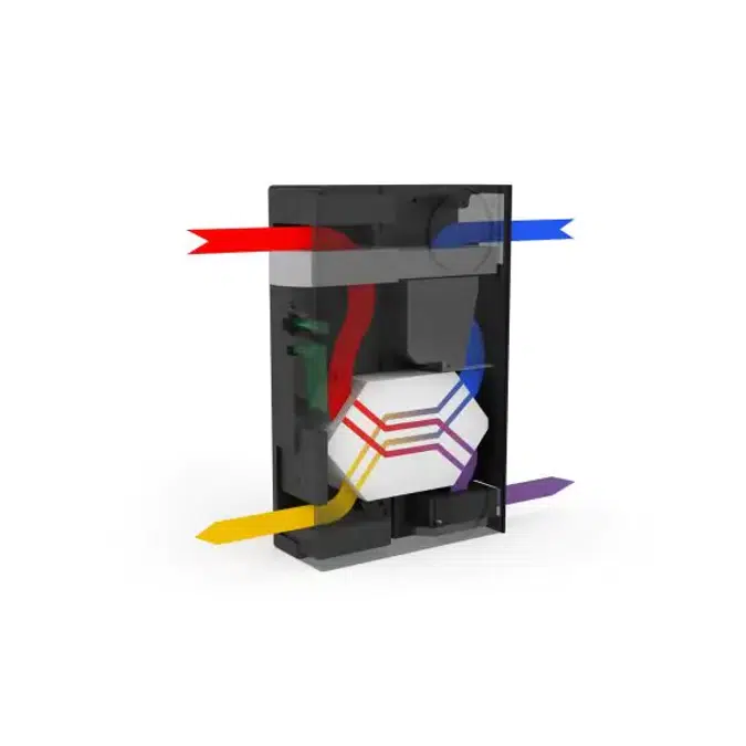 Flow40 heat recovery ventilator