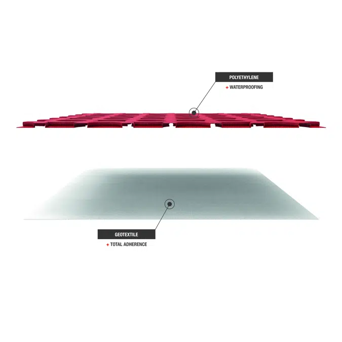 G-FLEX | Uncoupling Membrane