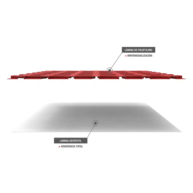 G-FLEX | Uncoupling Membrane