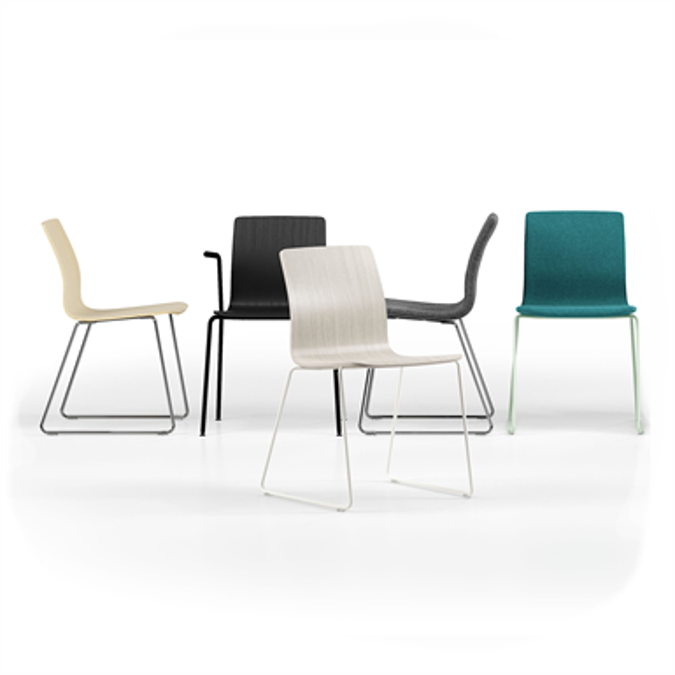 BIM objects Free download! EFG Nova BIMobject