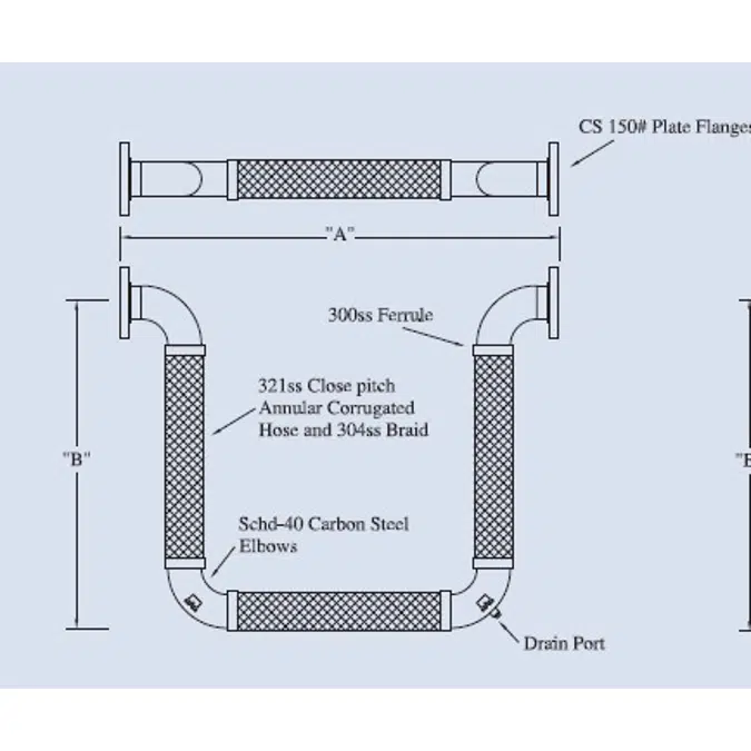 TriFlexLoop(FXF)
