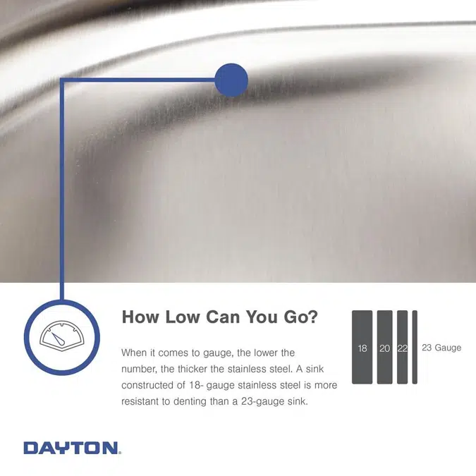DDW50233223_4 Dayton® Stainless Steel 33" x 22" x 7-1/16" Equal Double Bowl Drop-in Sink (50 Pack)