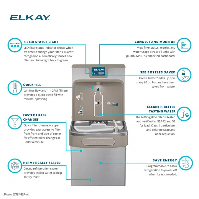 LZS8WSSP-W1 Elkay Enhanced Connected ezH2O® Bottle Filling Station & Single ADA Cooler Refrigerated Stainless High Capacity Lead Reduction Quick Filter Change