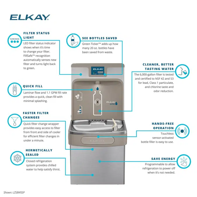 LZS8WSSP-W1 Elkay Enhanced Connected ezH2O® Bottle Filling Station & Single ADA Cooler Refrigerated Stainless High Capacity Lead Reduction Quick Filter Change