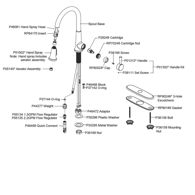 LK6000CR Elkay Everyday Single Hole Deck Mount Kitchen Faucet with Pull-down Spray Forward Only Lever Handle Chrome