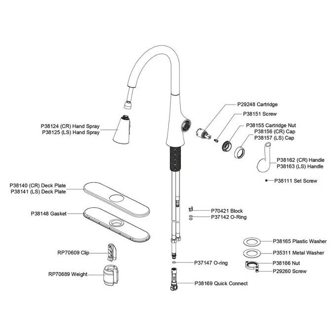 BIM objects - Free download! LKHA1041LS_CR Harmony™ Single Hole Kitchen ...
