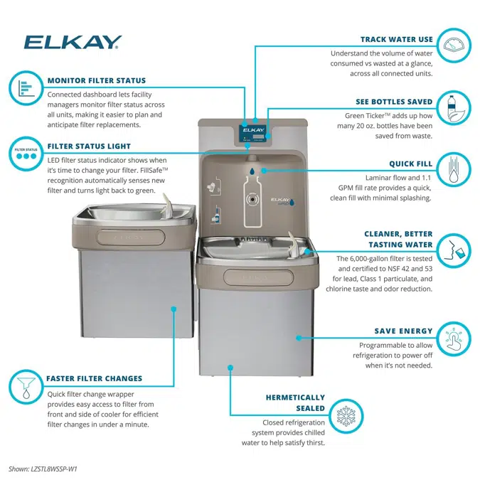 LZSTL8WSSP-W1 Enhanced Connected ezH2O® Bottle Filling Station & Versatile Bi-Level ADA Cooler Refrigerated Stainless High Capacity Lead Reduction Quick Filter Change