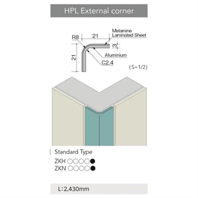 CERARL, Decorative Panel with HPL External Corner