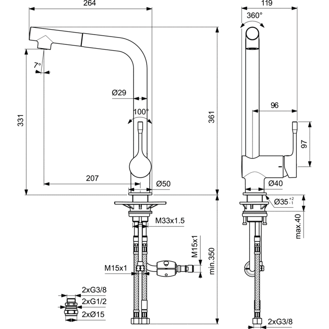 BIM objects Free download! Ceralook Single lever sink mixer rim mounted with pull out hand