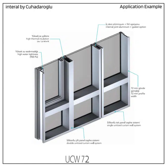 Unitized Curtain Wall UCW 72 - CC