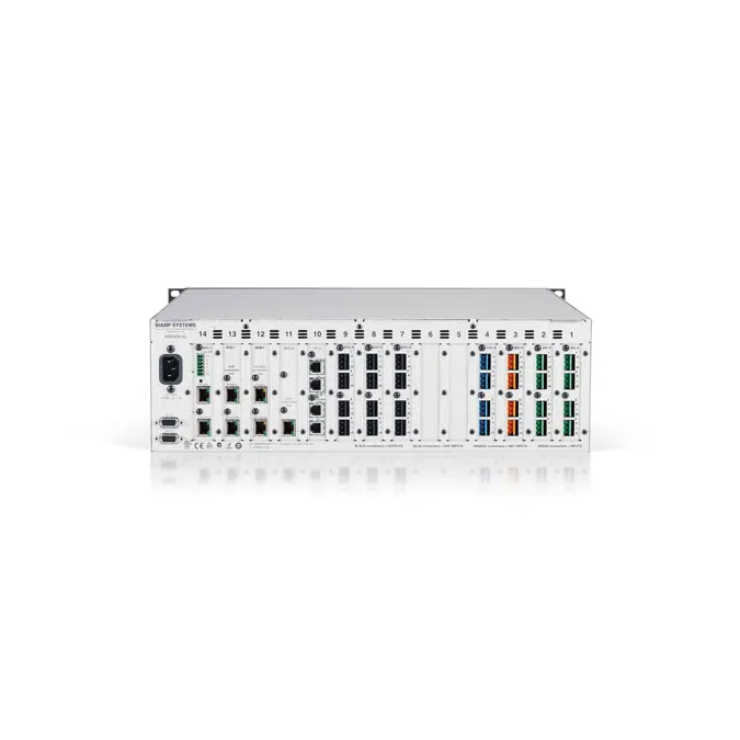 BIM objects Free download! Tesira® SERVERIO Configurable I/O DSP
