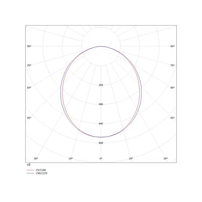 Log Out 2.1 Track