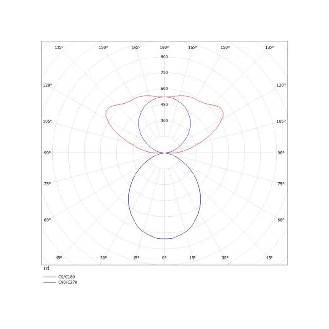 Log Out 2.1 Bina Pendant indirect