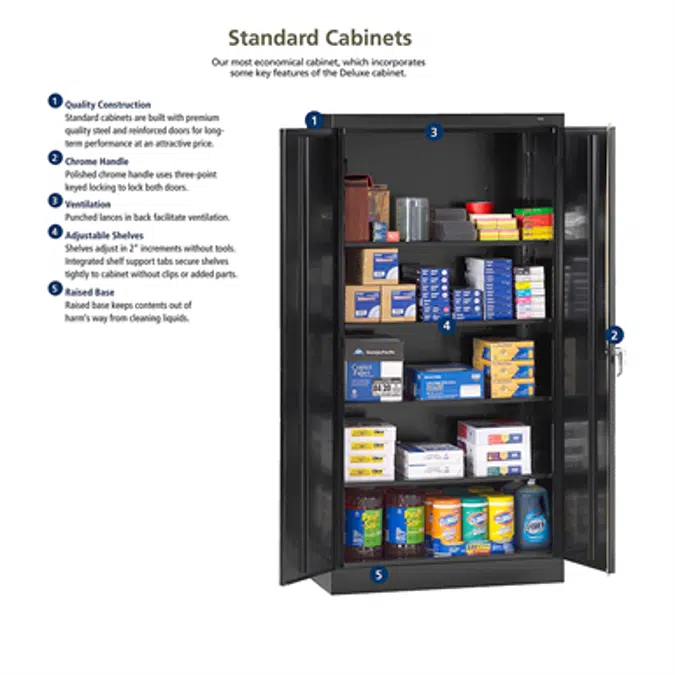 Tennsco 7224 24 Gauge Steel Standard Welded Storage Cabinet