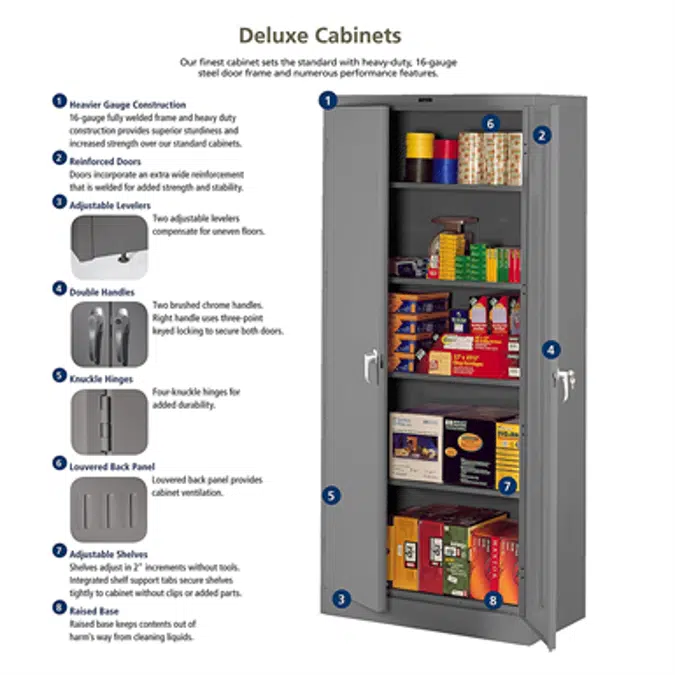 Tennsco 7818LGY 7818 Heavy Gauge Steel Deluxe Welded Storage Cabinet