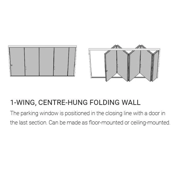 Folding wall centric