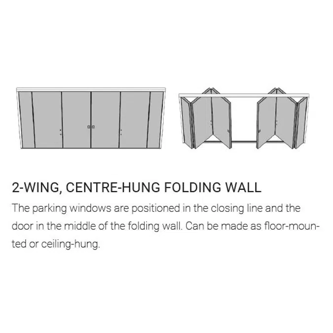 Folding wall centric