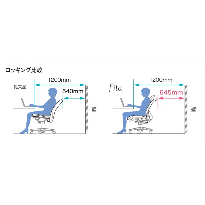 Fita フィータ　office chair