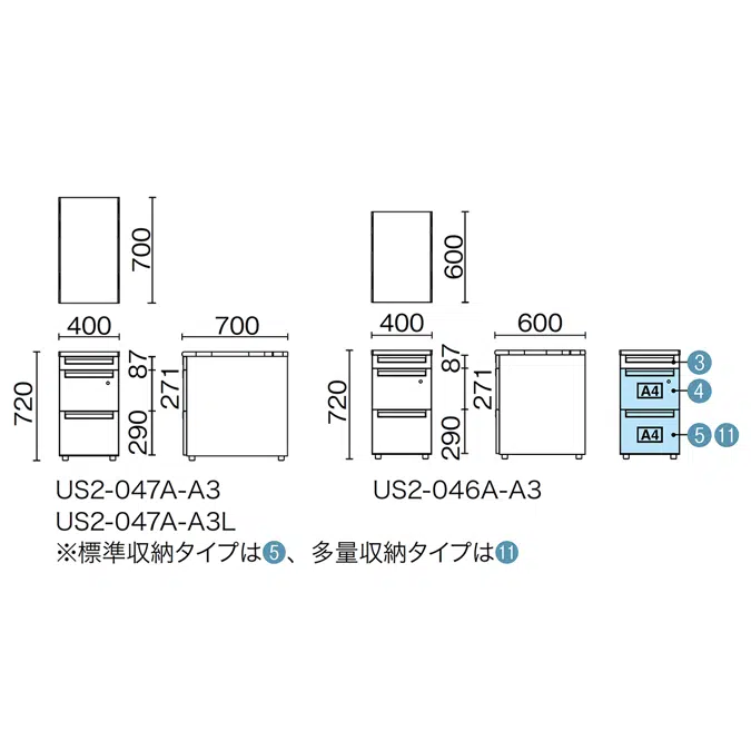 US-2 脇机（A-3段袖）標準収納タイプ