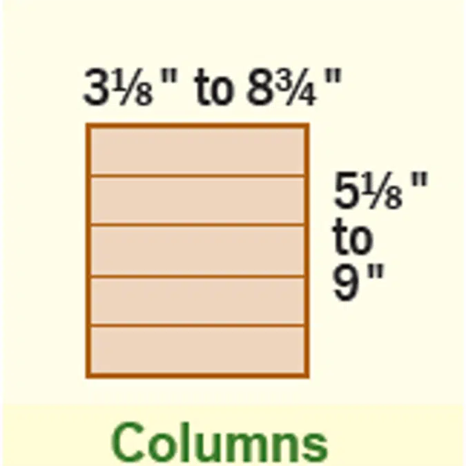 BOISE GLULAM® Columns