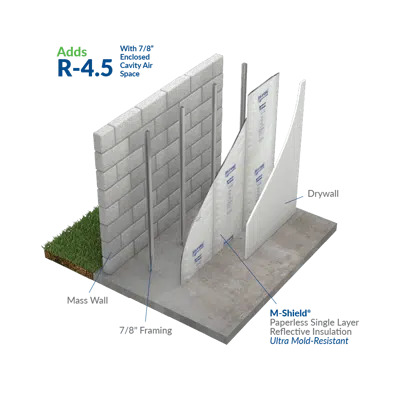 Imagem para M-Shield Reflective Wall Insulation}