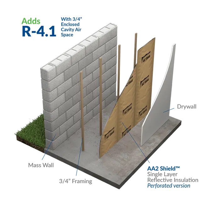 AA2 Shield Reflective Wall Insulation