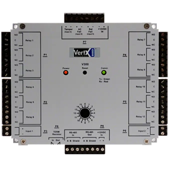 V300 Output Control Interface