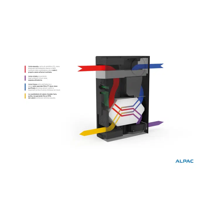 INGENIUS VMC windows system with heat recovery ventilation
