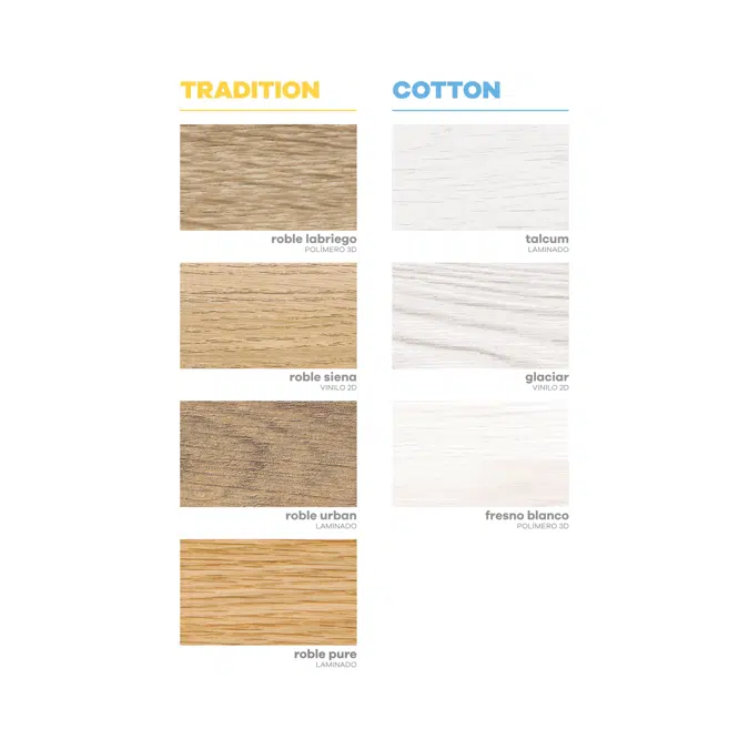 Puertas Perciber - Mod.: 2003 - PortStylo Interior Doors