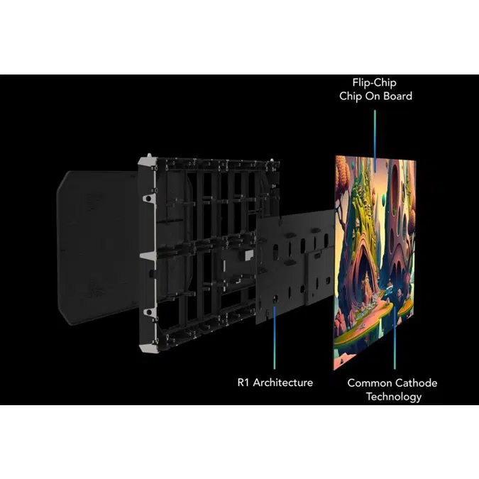 ClearLED Indoor Fine‑Pitch LED Display Panel - SkyPanel HQ Series