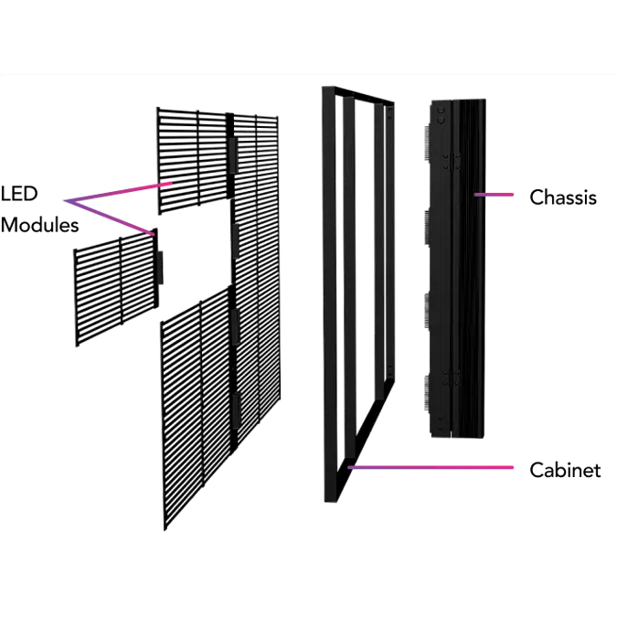 ClearLED Transparent LED Wall Display Panel - Wall Series
