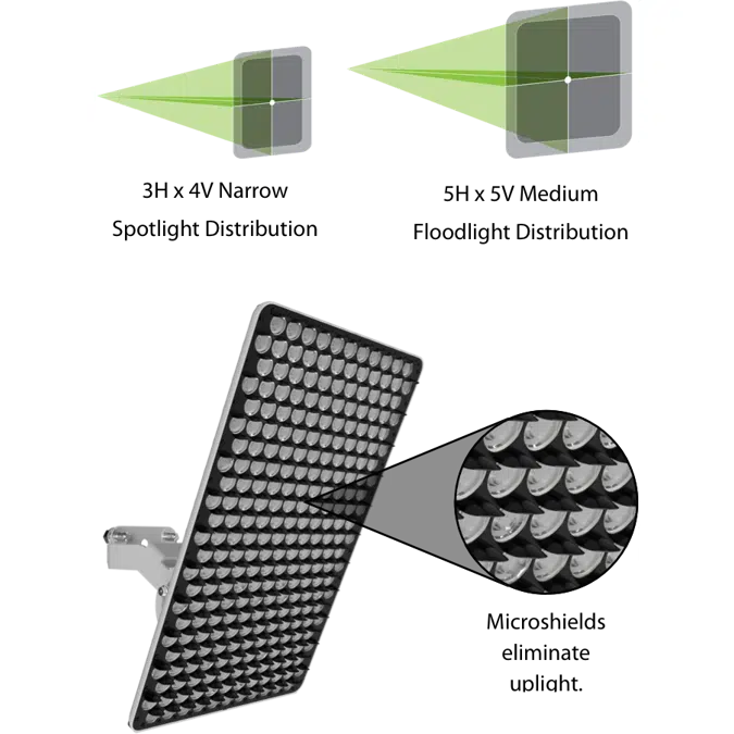 GameOn Sports Light