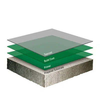 画像 ESD Conductive ECE