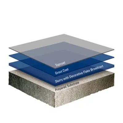 Image for Eco-Crete™ SF Flake
