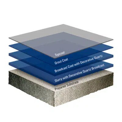 afbeelding voor Eco-Crete™ SF Quartz DB