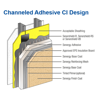 BIM objects - Free download! Platinum CI Stucco Ultra - Senergy Wall ...