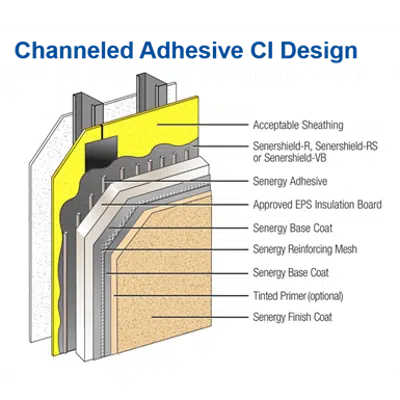 Image for Channeled Adhesive CI Design - Senergy Wall Systems