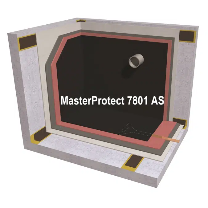 BIM objects - Free download! Secondary Containment Bunds - Solutions ...