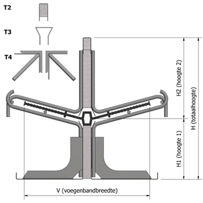 DFI-Element Floor (Deposit Interruptions)