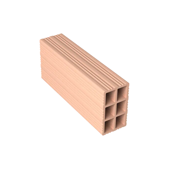 Perforated Elements