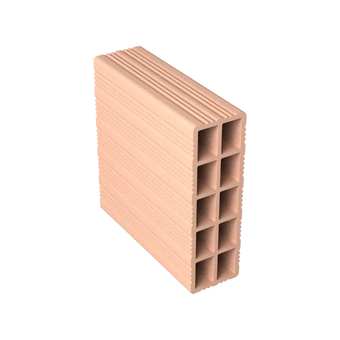 Perforated Elements