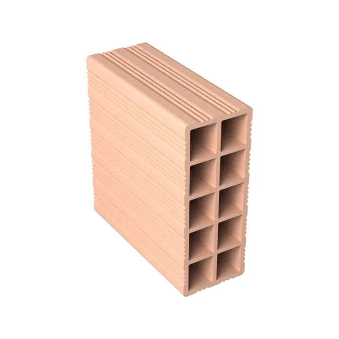 Perforated Elements