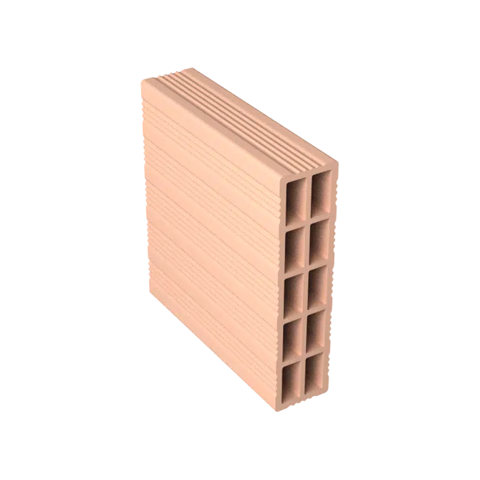 Perforated Elements