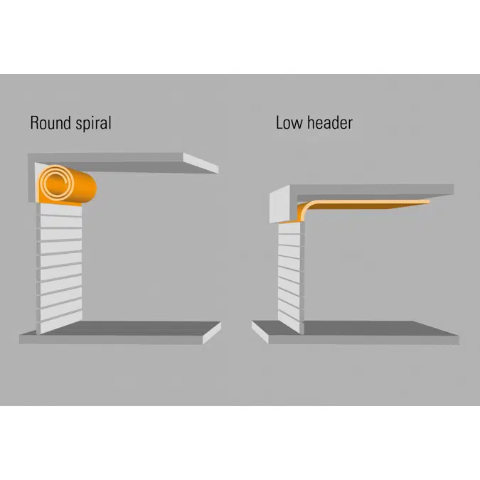 High-speed Spiral Door STT-S max. 6000 x 6000mm (door type 232)