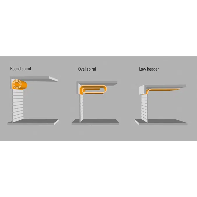 EFA-SST® L max. 4500 x 5000mm (door type 314, 276) High-speed Spiral Door 